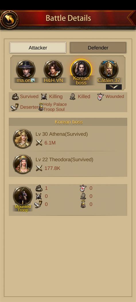 Best Generals (& Combinations) .